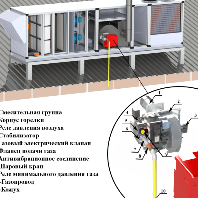 Приточный агрегат климатический наружного исполнения с газовым нагревом